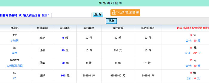 商品明細報表