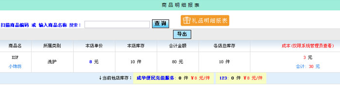 商品明細報表