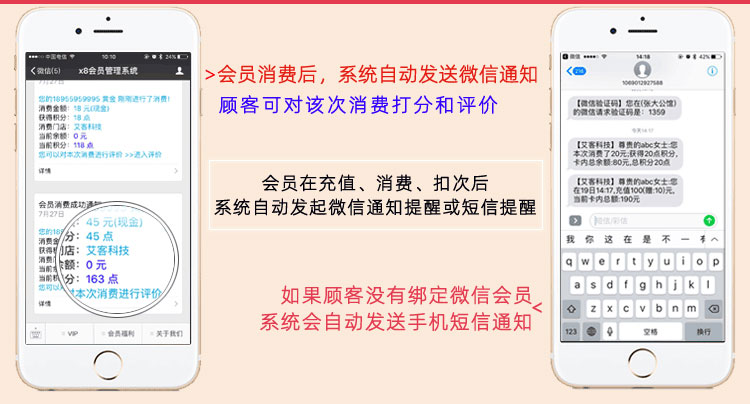 會員微信通知信息